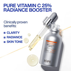 IOPE packaging detail with gas-release cap preserving potency