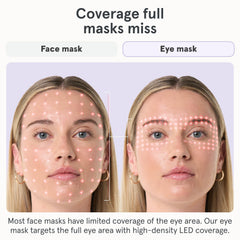 iRestore side profile showing ergonomic contour for gentle facial fit benefit