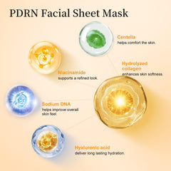 IREV ingredient label focusing on collagen and PDRN benefits for texture