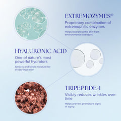 iS CLINICAL product label close-up highlighting ingredients and formulation transparency