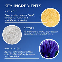 iS CLINICAL emulsion dispensed on hand demonstrating lightweight feel and spreadability