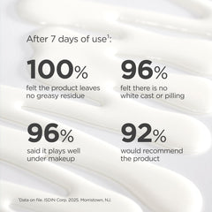 ISDIN ingredient panel highlighting hyaluronic acid and vitamin E benefits