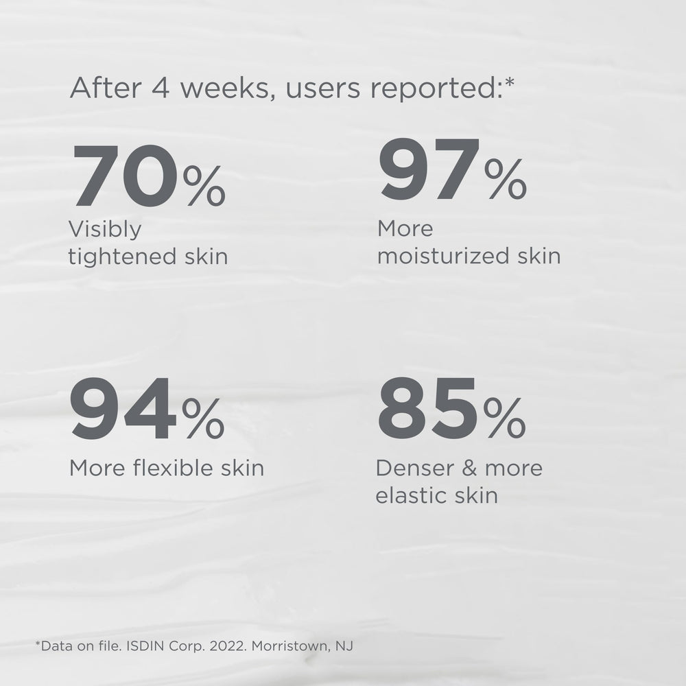 ISDIN nighttime bathroom application scene showing how to use before bed