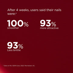 ISDIN Si-Nails serum texture on nail demonstrating smooth, non-greasy finish