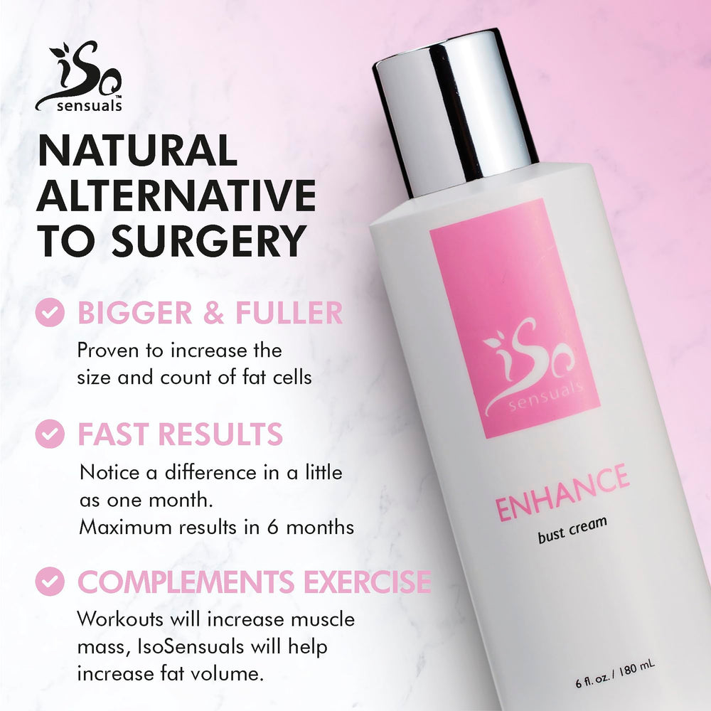 IsoSensuals ENHANCE Voluplus ingredient concept highlighting fuller appearance benefit