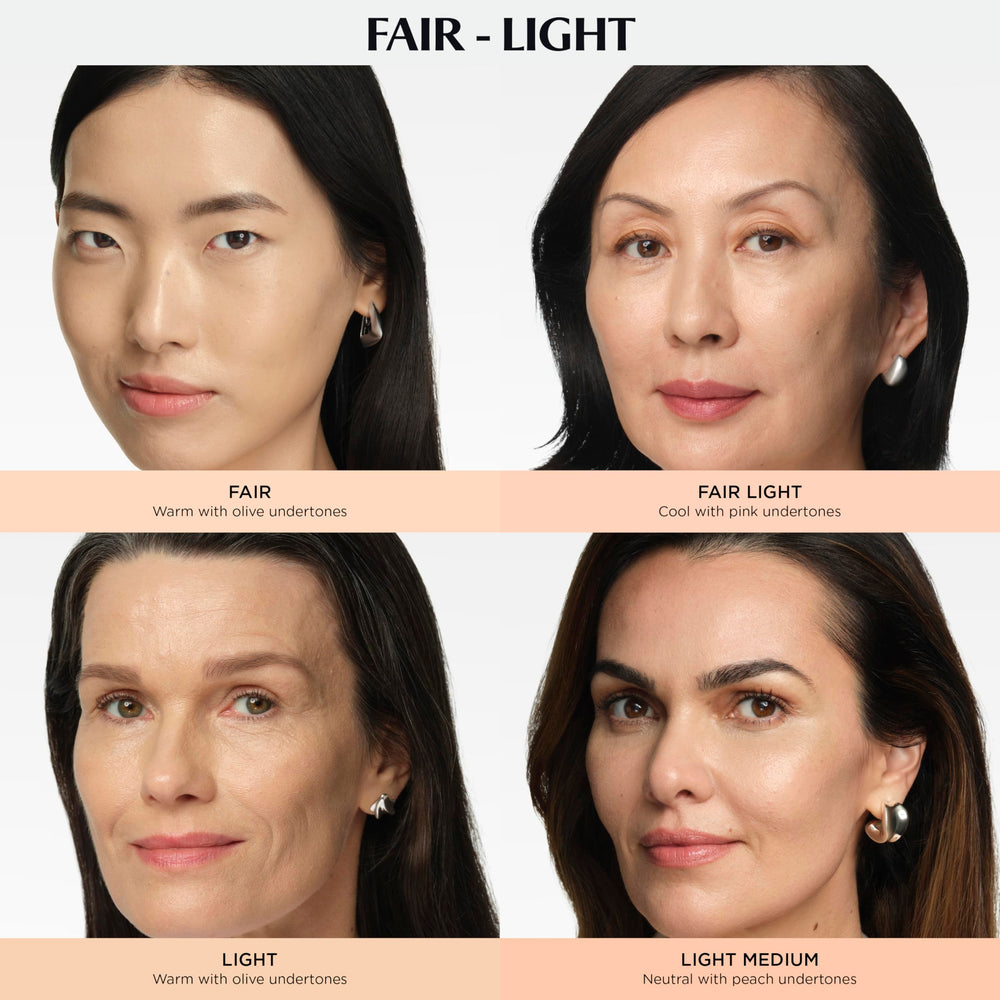 IT Cosmetics split-face before and after showing visible coverage benefit