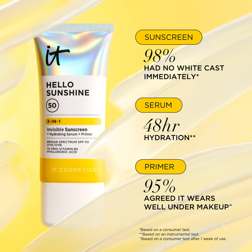 IT Cosmetics Hello Sunshine clear serum texture closeup highlighting lightweight feel