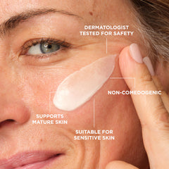 IT Cosmetics ingredient display with niacinamide and squalane for smoother skin