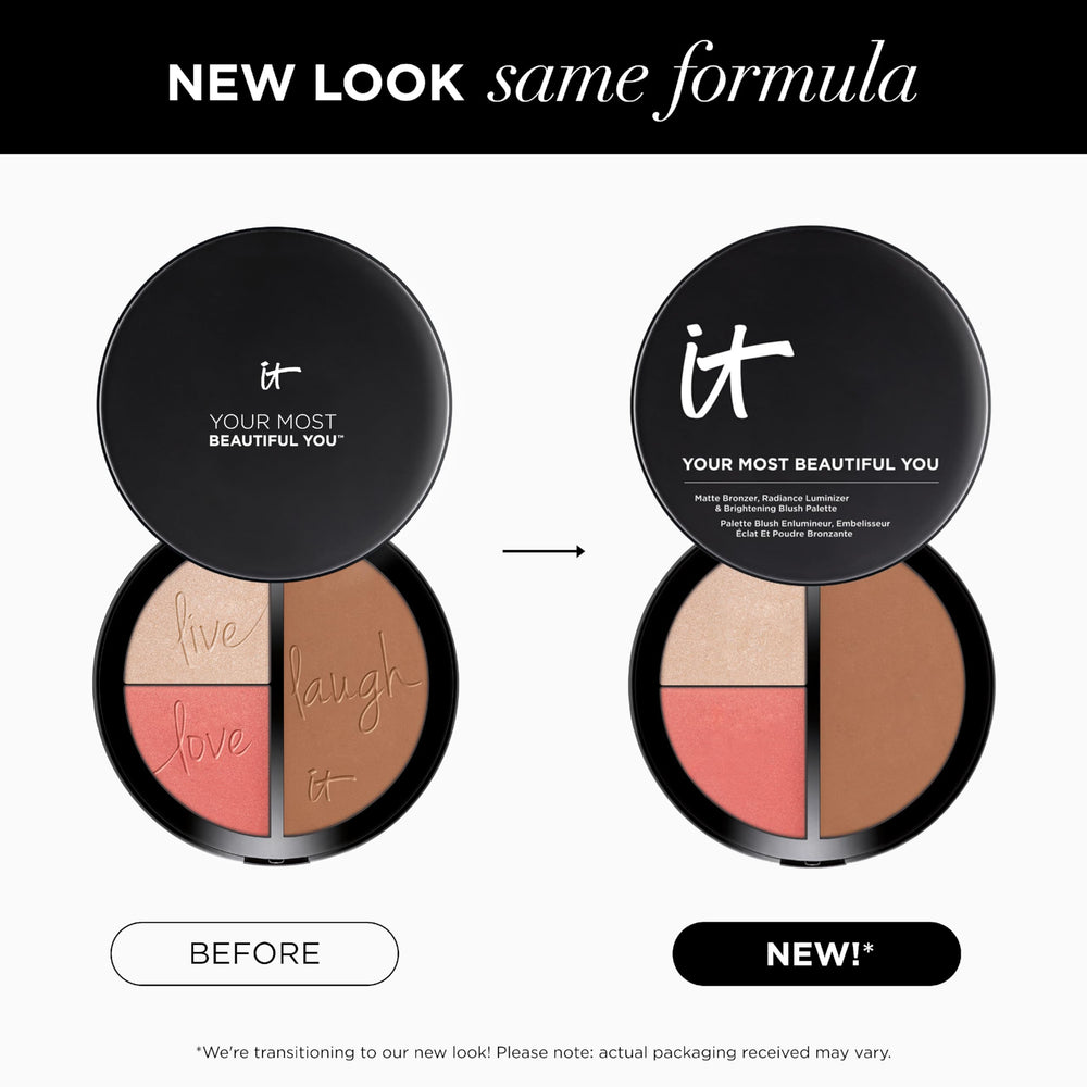 IT Cosmetics palette applied on cheek showing natural glow and easy application benefit