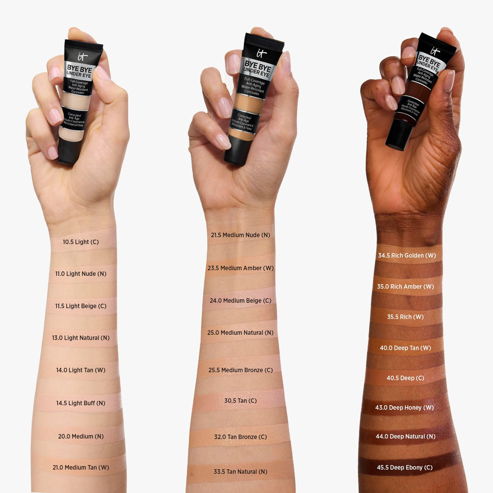 IT Cosmetics before and after under-eye comparison showing coverage and brightening effect