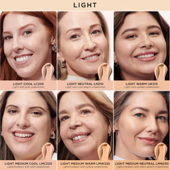 IT Cosmetics under-eye before and after demonstrating brightening effect
