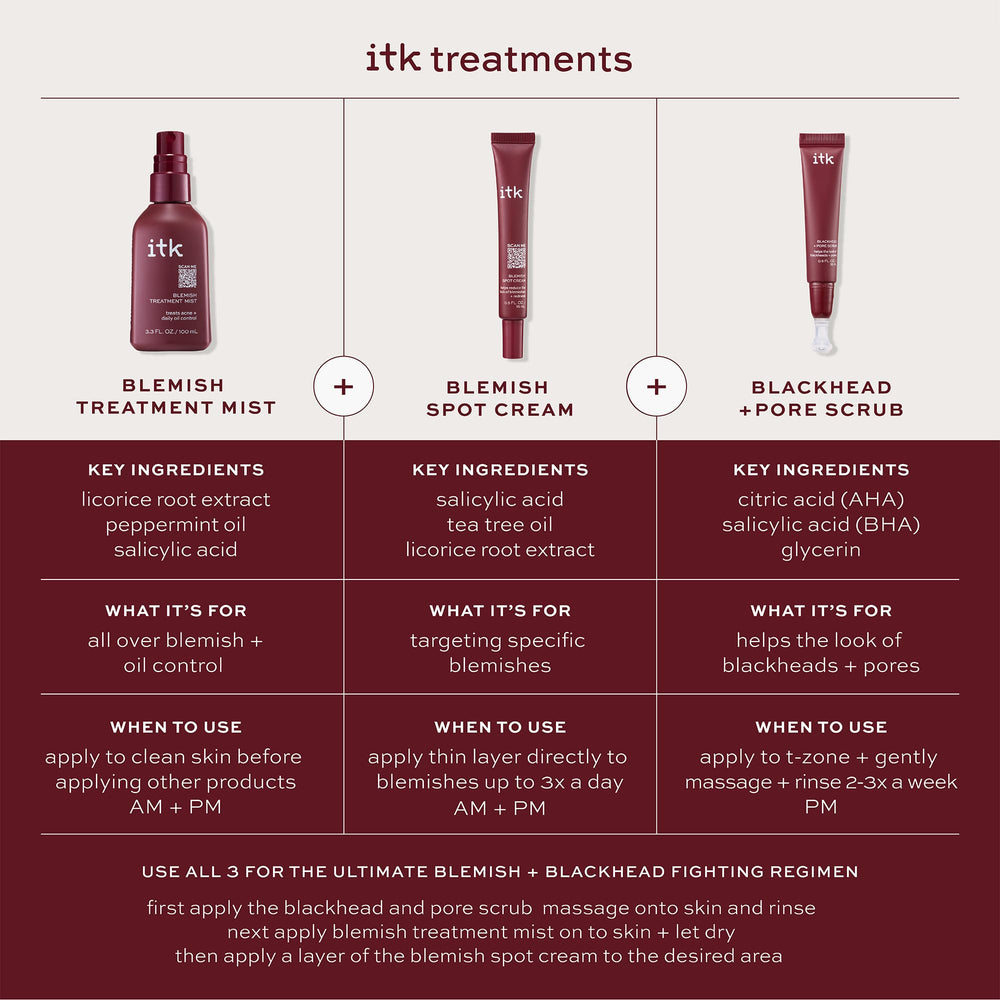 ITK with tea tree oil bottle illustrating natural calming ingredient benefits
