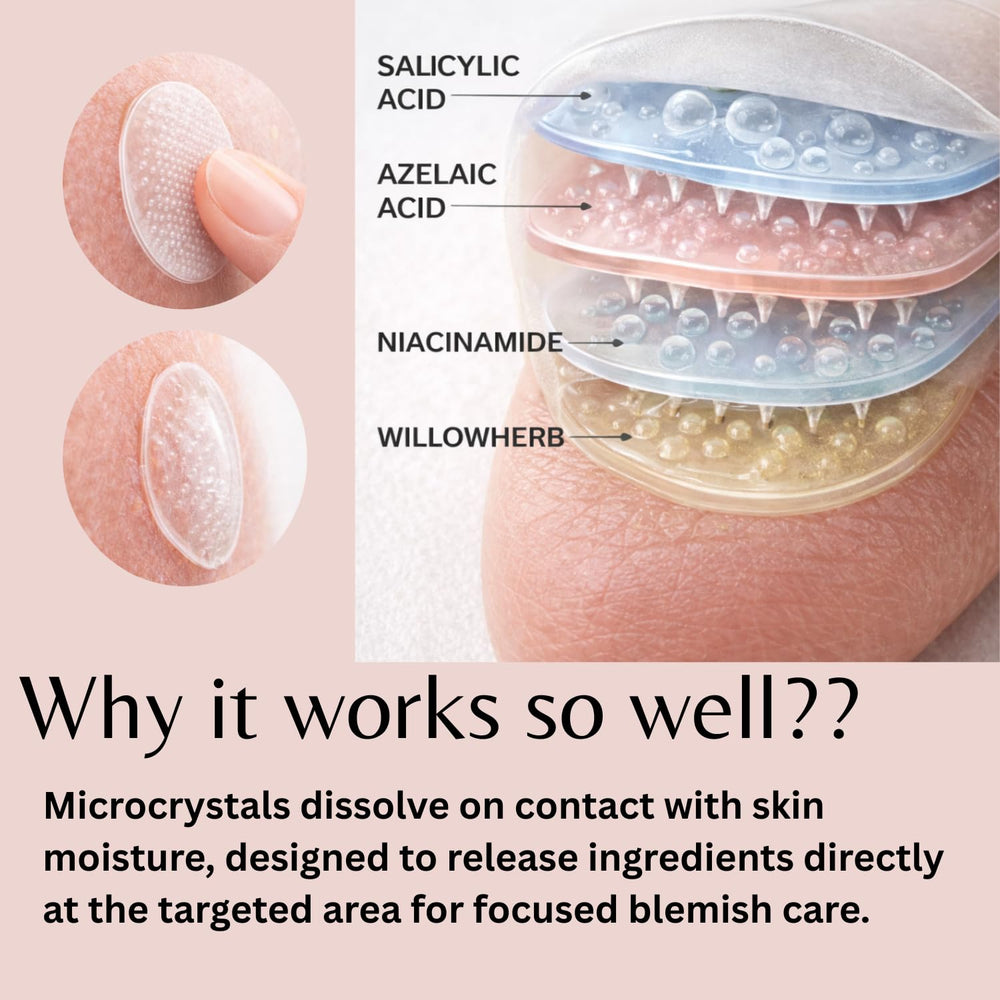 ivoryloom patch applied to blemish demonstrating discreet protection benefit