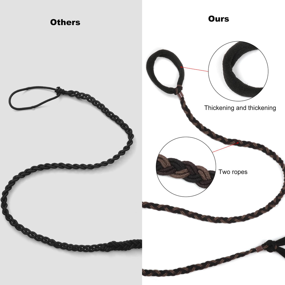 ivyu loop fastener detail showing easy secure closure benefit