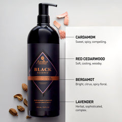 Jack Black pump dispensing cleanser into hand for easy controlled use benefit