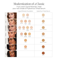 jane iredale before and after showing visible smoothing and dewy finish benefit