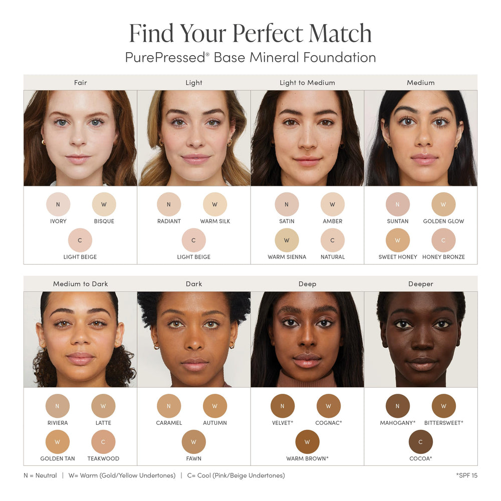 jane iredale close-up powder texture showing smooth micronized finish and blendability benefit