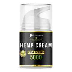 JB Wellness Co cream being applied to hand illustrating quick absorption