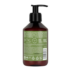 Jean & Len ingredient panthenol focus demonstrating skin care benefit