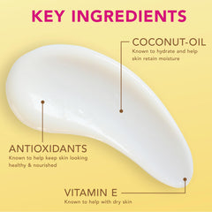 Jergens with coconut and vitamin E imagery, emphasizes nourishing ingredients