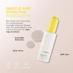 JESS BEAUTY 1 fl oz bottle next to common items for size clarity benefit