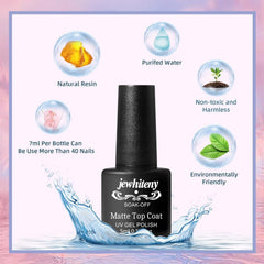 JEWHITENY polish being applied to a nail demonstrating easy brush control and coverage