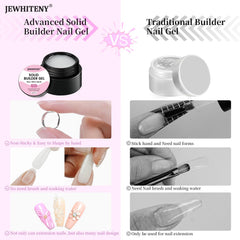 JEWHITENY size comparison with hand showing compact kit portability and convenience