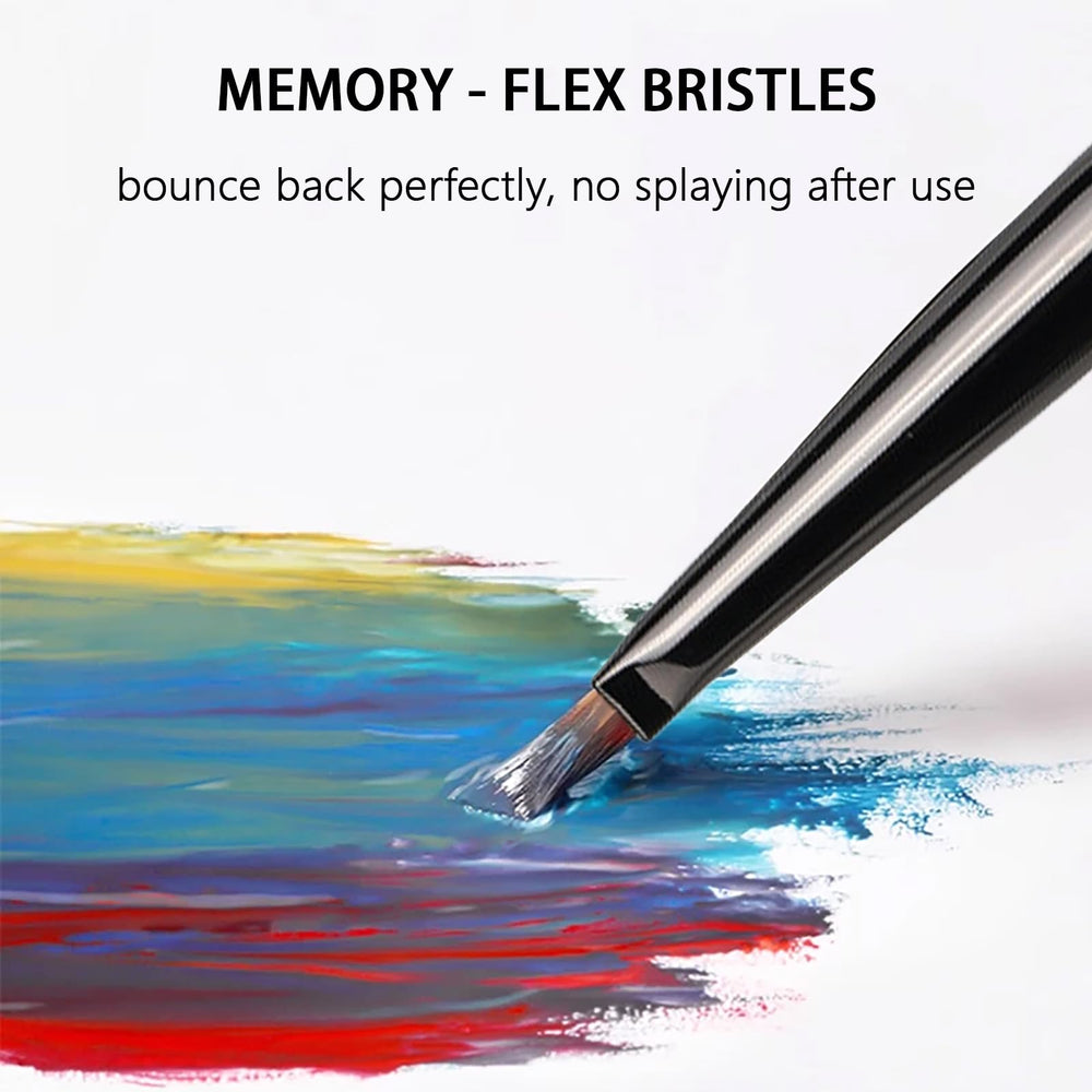 JFIYUOMCI brush painting a petal stroke for fast floral designs