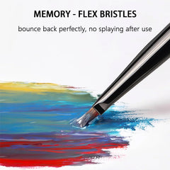 JFIYUOMCI brush painting a petal stroke for fast floral designs