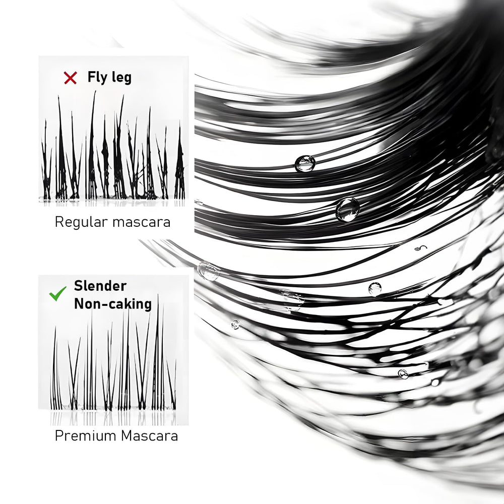 Jiodama brush texture detail highlighting non-clumping formula benefit