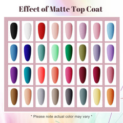 JODSONE glossy topcoat pour demonstrating shine and sealing benefit long-lasting finish