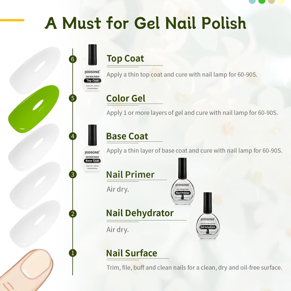 JODSONE kit used in a home manicure scene for easy salon results