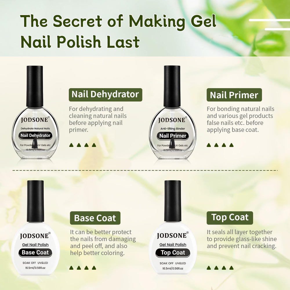 JODSONE top coat on finished nail creating high-gloss durable shine