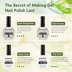 JODSONE top coat on finished nail creating high-gloss durable shine