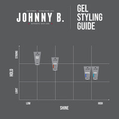 JOHNNY B. King Mode next to common objects showing 3.3 oz scale