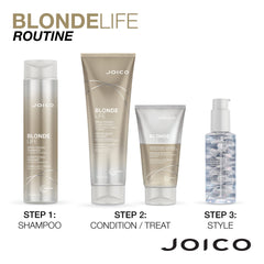Before and after blonde hair showing Joico reducing brass and boosting shine