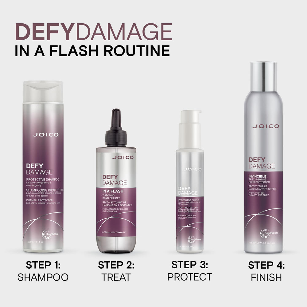 Joico bottle in bathroom lifestyle scene conveying quick salon results at home benefit