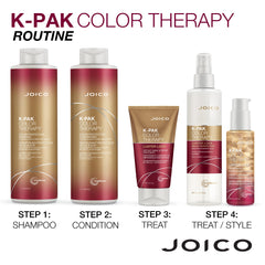 Joico K-PAK after styling showing shiny hair and improved manageability benefit