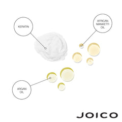 Joico K-PAK applied to wet hair illustrating gentle cleansing benefit