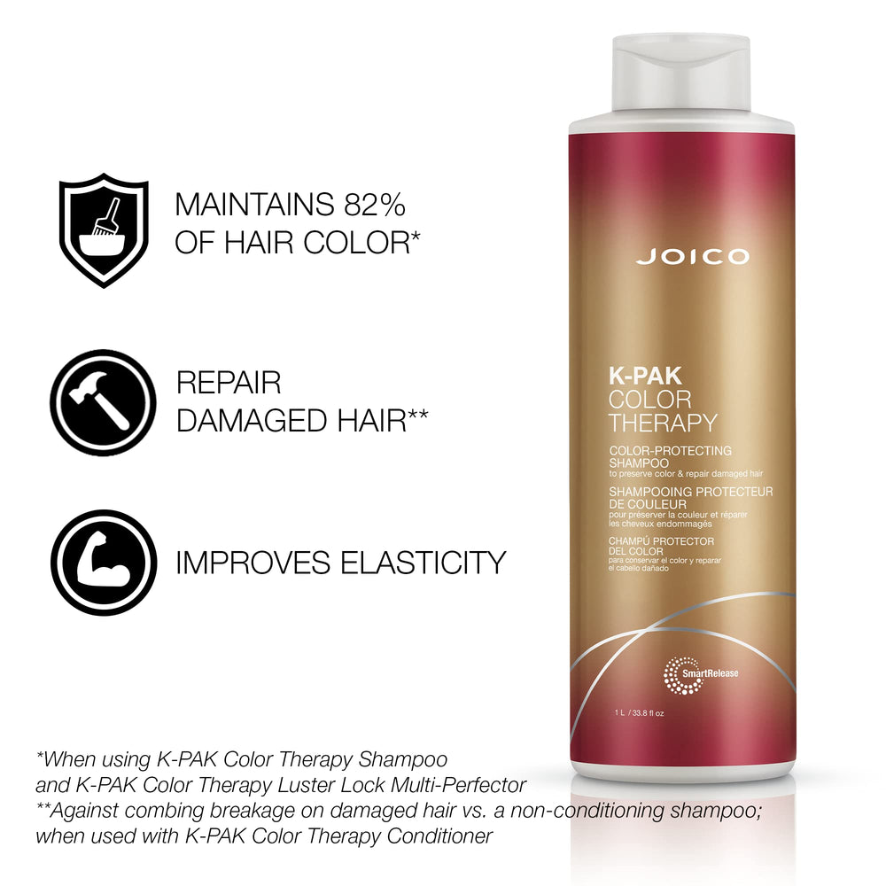 Joico K-PAK conditioner texture close-up highlighting smoothing benefit