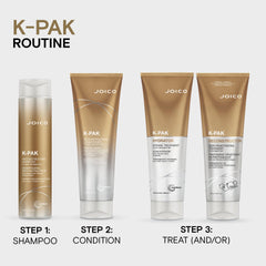 Joico product on bathroom shelf in use-ready setting, encourages weekly deep care