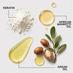 Joico K-PAK Luster Lock close-up of argan and manketti oils for nourishment
