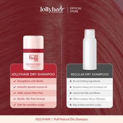 JollyHair puff before and after roots showing visible oil control and lift