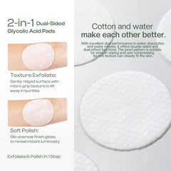 Jtopyrt smooth pad soaked with solution to demonstrate chemical exfoliant