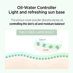 JUNG SAEM MOOL bottle with cica extract highlighting soothing benefit