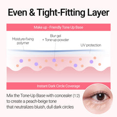 JUNG SAEM MOOL texture closeup revealing silky primer finish for smoother makeup