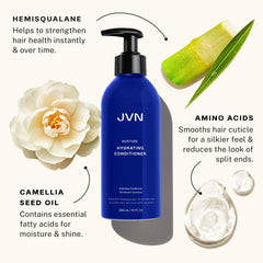 JVN Nurture conditioner cream close-up for smooth soft hair benefit