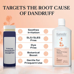 KAMEDIS soap nut extract visual emphasizing natural barrier-restoring benefit