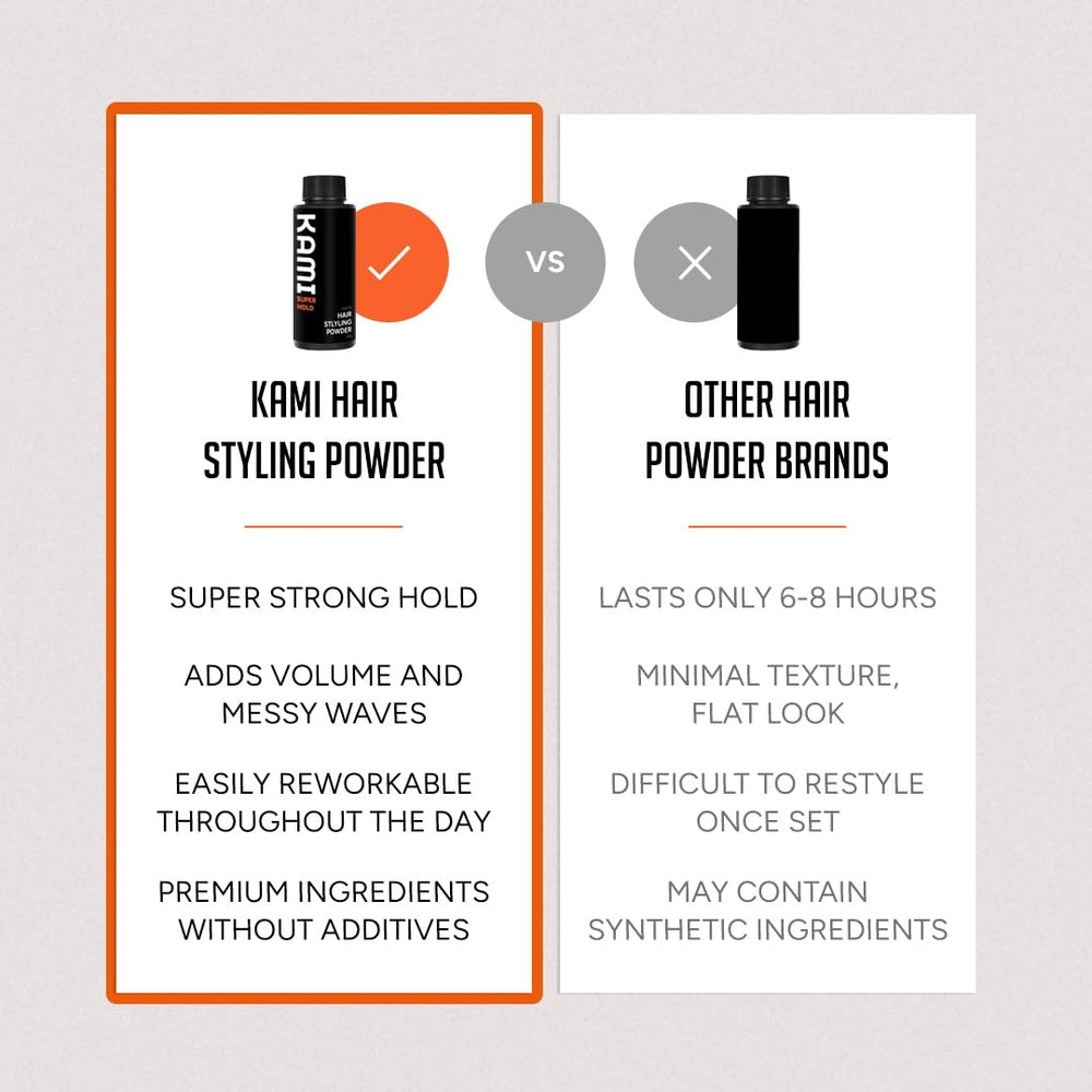 Stylist using Kami in a salon setting showing professional-grade texture benefit
