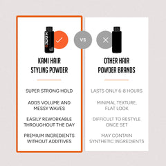 Stylist using Kami in a salon setting showing professional-grade texture benefit